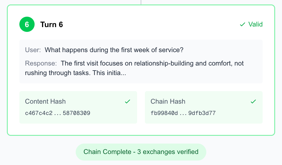 Conversational provenance verification